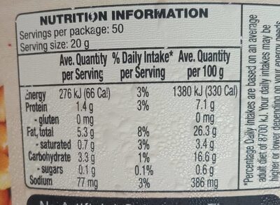 Hommus - Nutrition facts