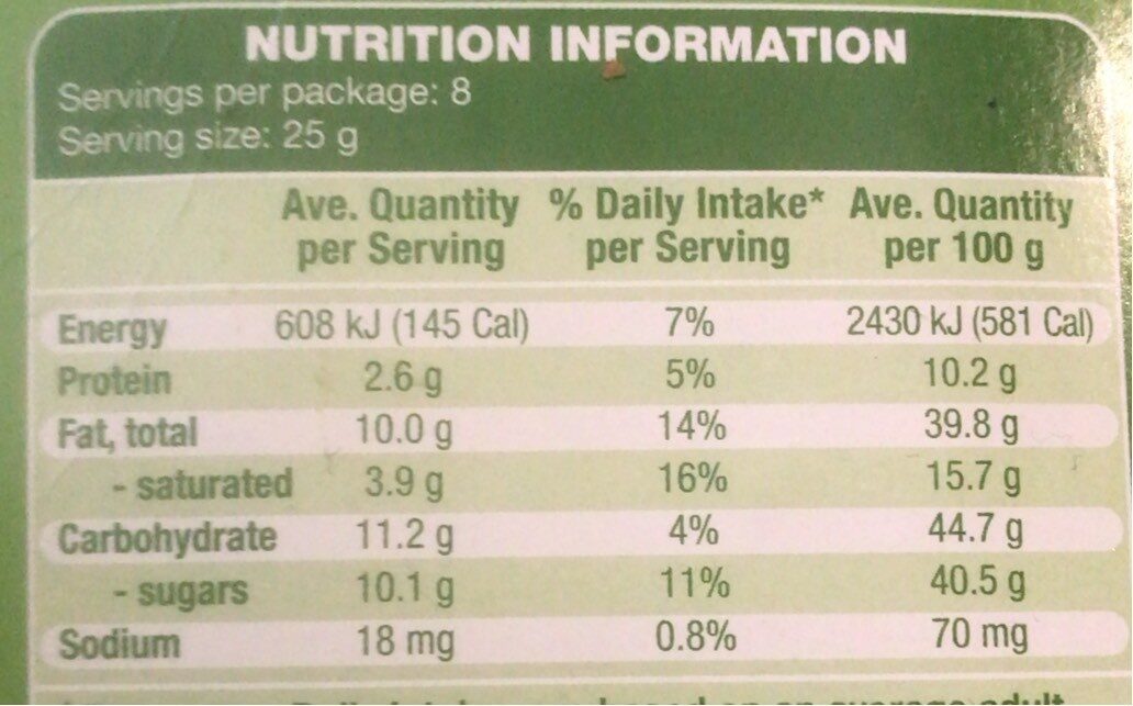 Milk hazelnut - Nutrition facts
