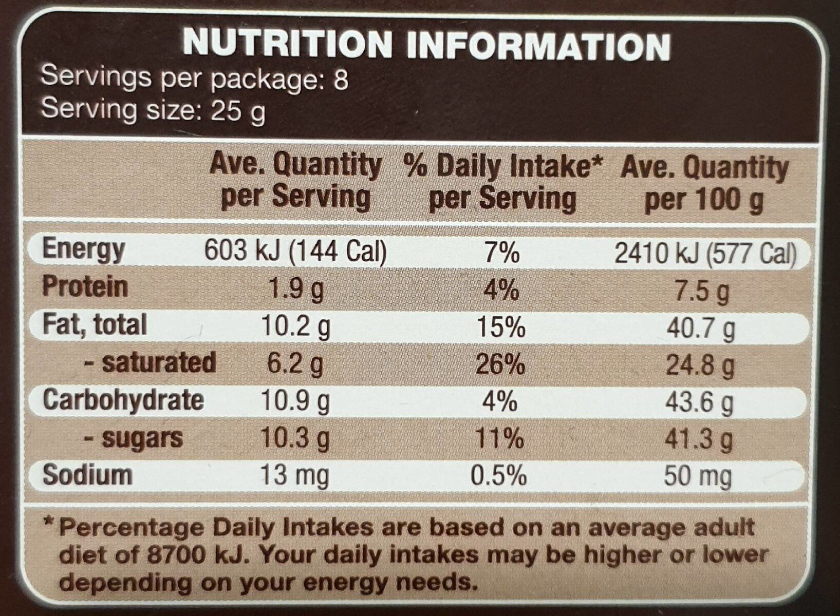 Dark chocolate - Nutrition facts