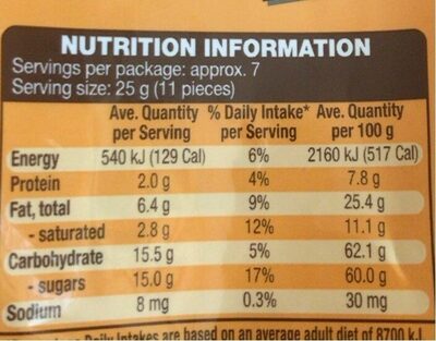 Peanut Munchers milk chocolate - Nutrition facts