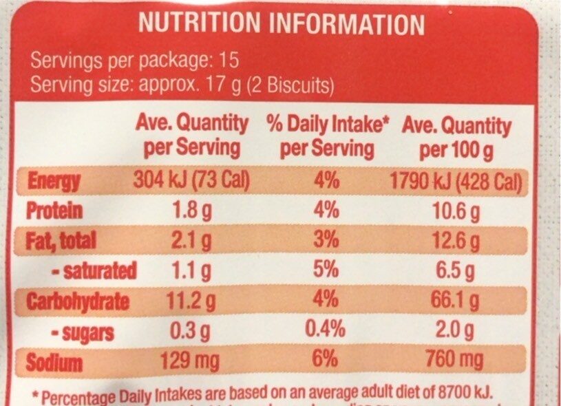 Sanz family crackers - Nutrition facts