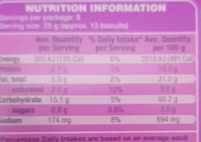 Pizza snackos - Nutrition facts