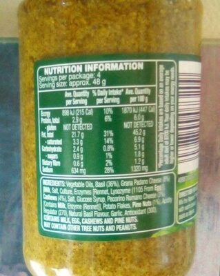 Pesto Basil - Nutrition facts