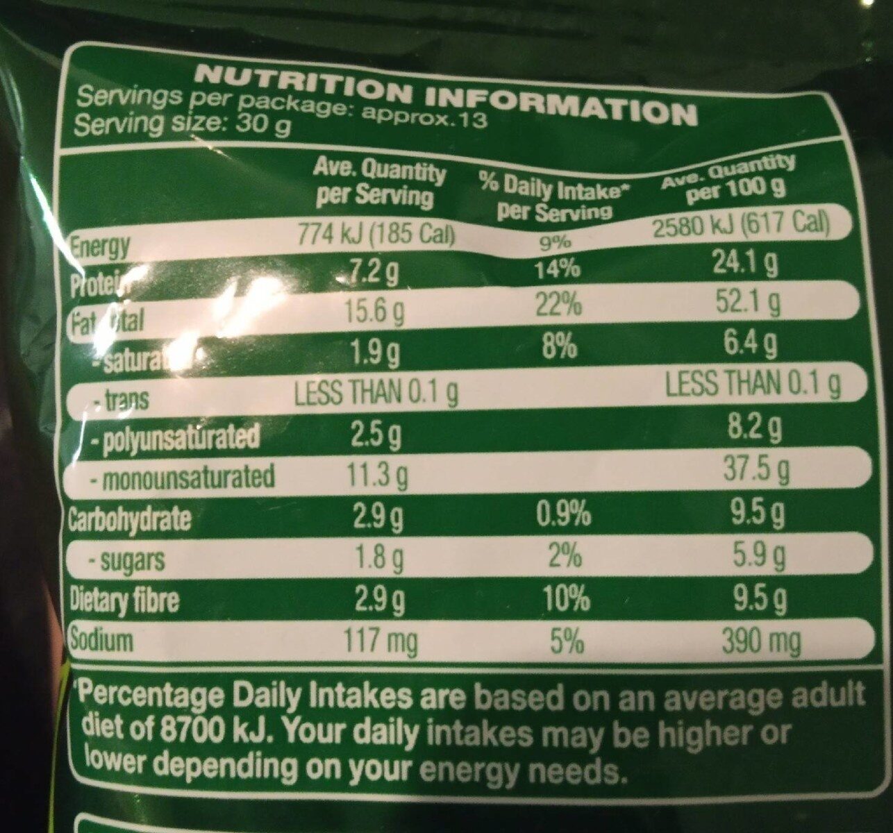 Salted Mixed Nuts - Nutrition facts