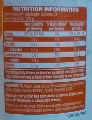 Peach slices in juice - Nutrition facts