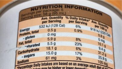 Salted caramel ice cream - Nutrition facts