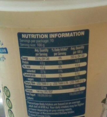 Natural yoghurt - Nutrition facts