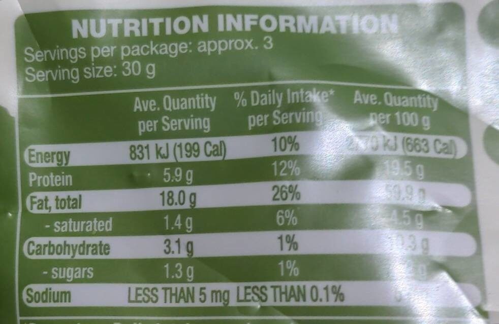 Pine Nuts - Nutrition facts