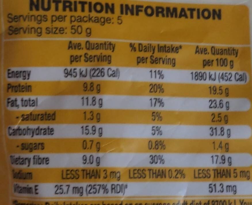 Sunflower seeds - Nutrition facts