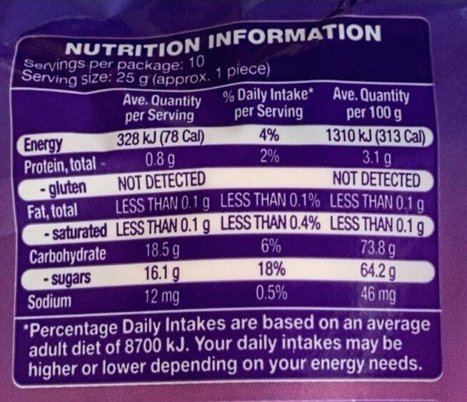 Marshmallow mega roaster - Nutrition facts