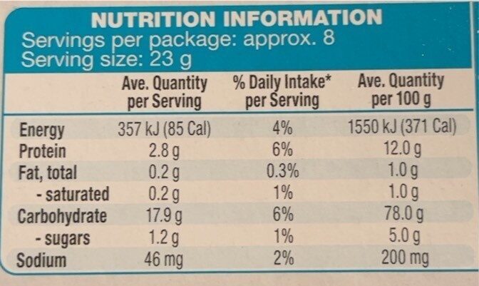 Breadcrumbs Panko - Nutrition facts