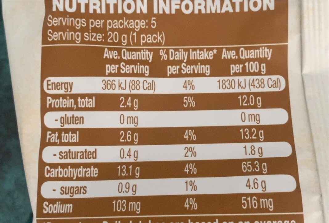 Cheese Chickpea Puffs - Nutrition facts