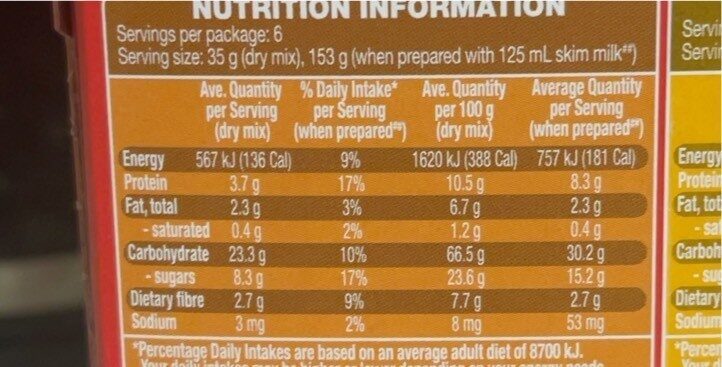Oats sensations - classic variety - Nutrition facts