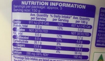 Fruit Swirled Premium Yogurt with a real Fruit Swirl Blueberry - Nutrition facts
