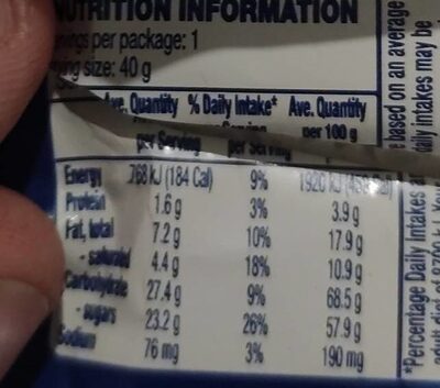 Dreemy - Nutrition facts