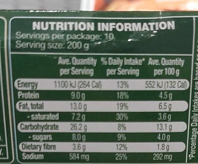 Beef lasagne - Nutrition facts
