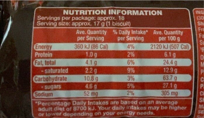 Dark choclate digestives - Nutrition facts