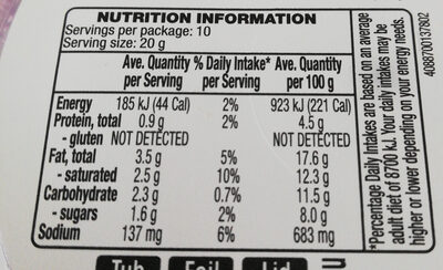 French Onion Dip - Nutrition facts