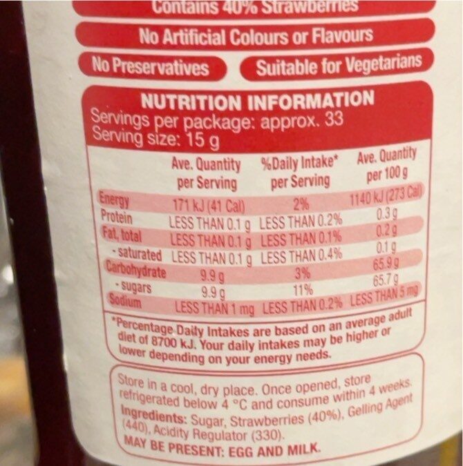 Strawberry Jam - Nutrition facts