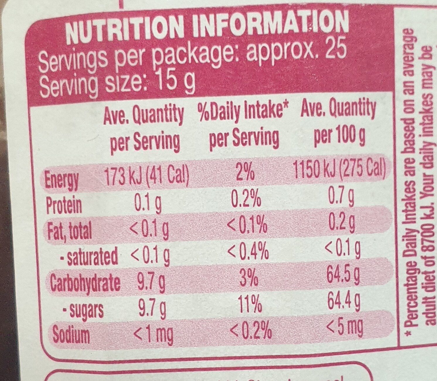 raspberry premium jam - Nutrition facts