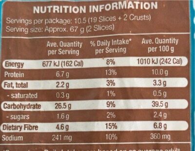 Wholemeal bread - Nutrition facts