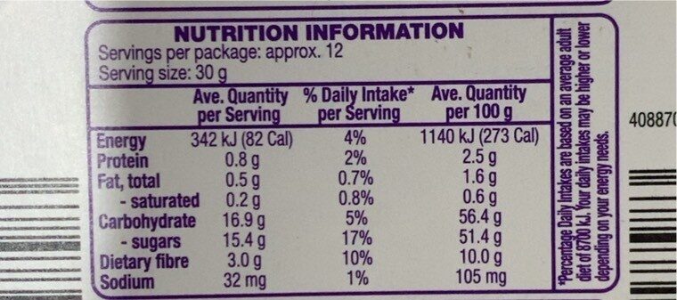 Dried Figs - Nutrition facts
