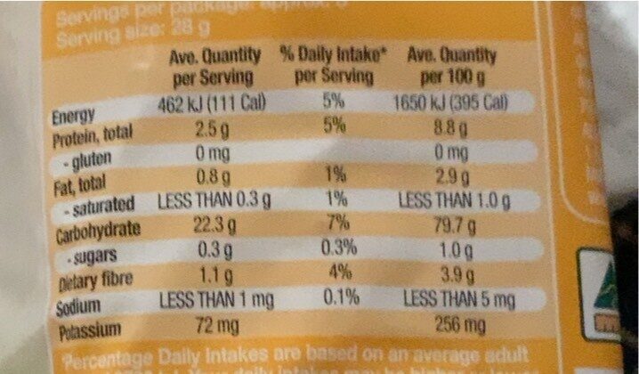 Rice cakes - Nutrition facts
