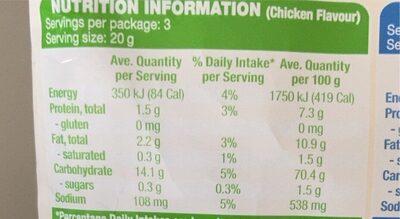 Mini brown rice cakes - Nutrition facts