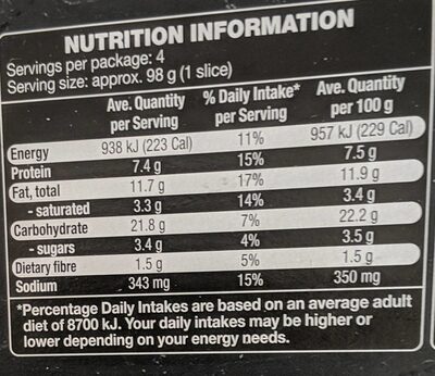 Thin crust spinach pizza - Nutrition facts