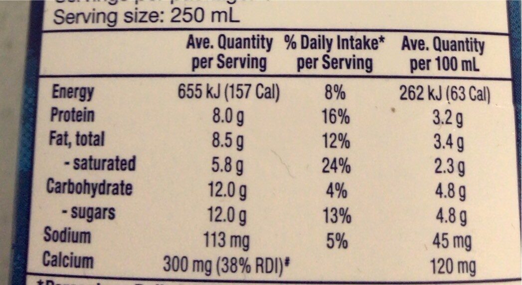 Full Cream Milk - Nutrition facts