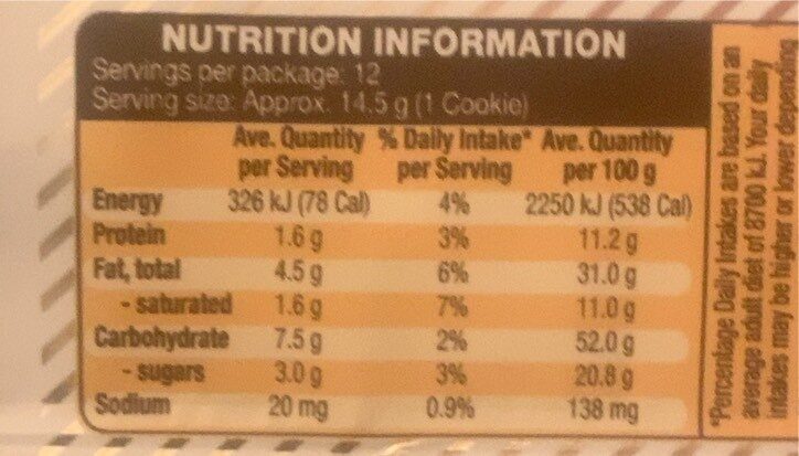 Peanut Cookies - Nutrition facts