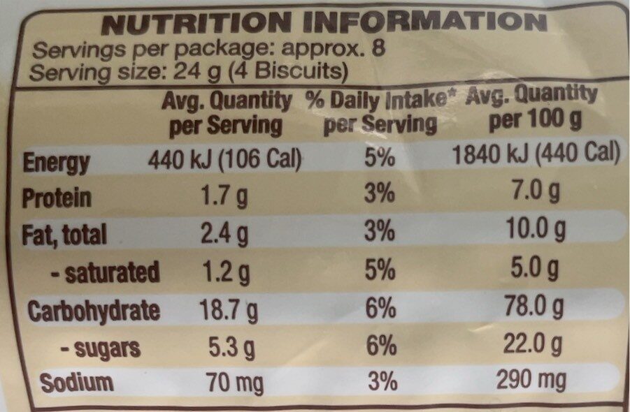 Belmont Maria Biscuits - Nutrition facts