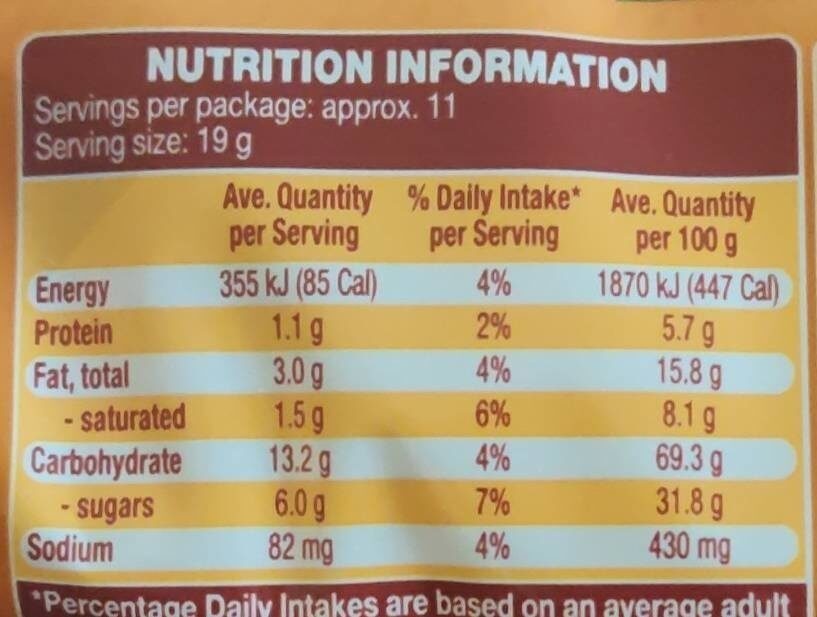 Stem ginger cookies - Nutrition facts