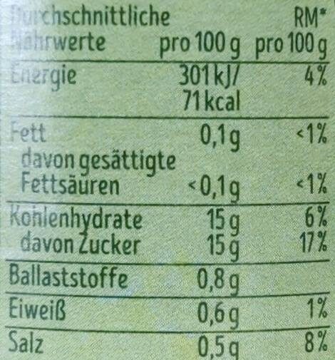 Dänischer Gurkensalat - Nährwertangaben