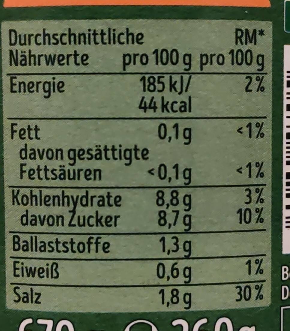 Gurken viertel würzig-süß mit feiner Kurkumanote - Valori nutrizionali - de