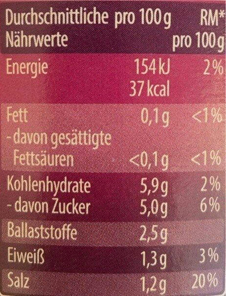 Rotkohl Der Leichte - Nutrition facts - de