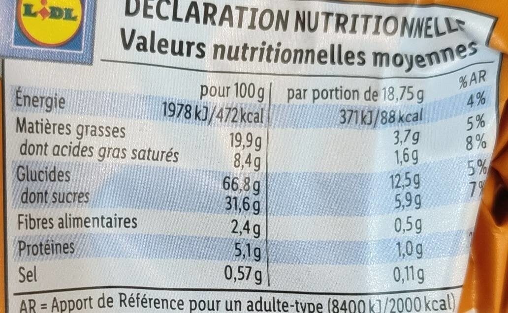 Choc chip cookies - Nutrition facts