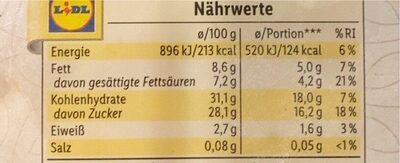 Bon Gelati Premium Eis Eierlikör - Nutrition facts - de