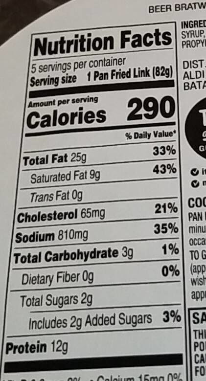 Brats - Nutrition facts