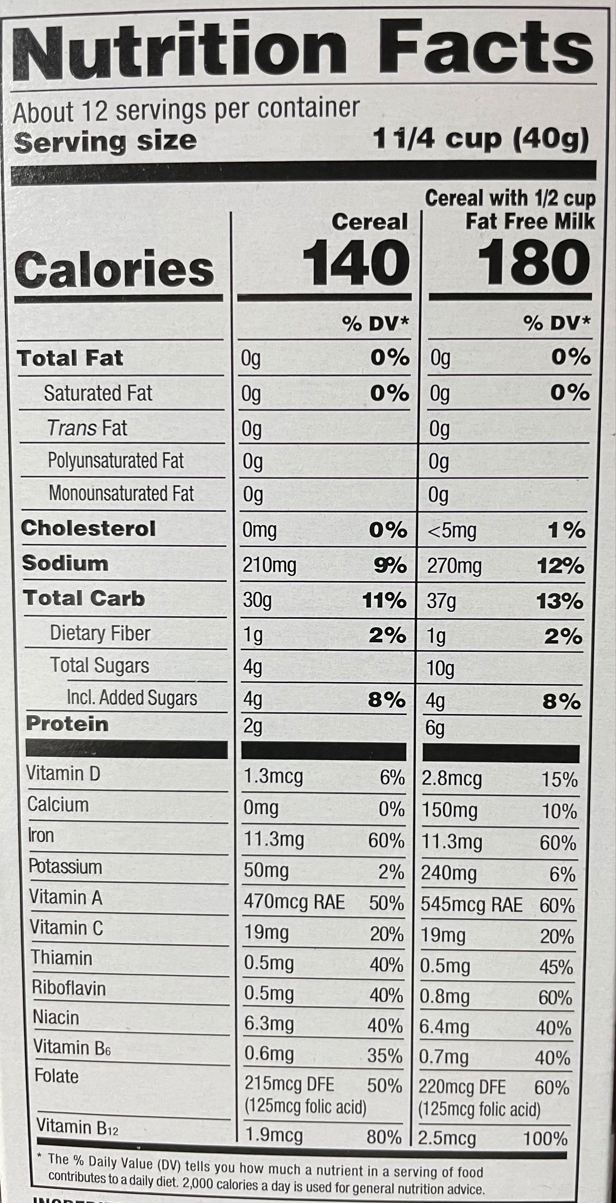 Corn flakes - Nutrition facts