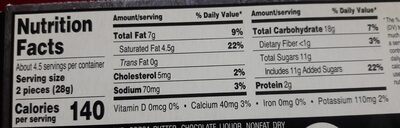 Butter cookie - Nutrition facts
