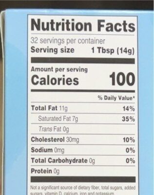 Unsalted butter - Nutrition facts