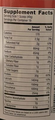 WHEY PROTEIN BLEND - Nutrition facts