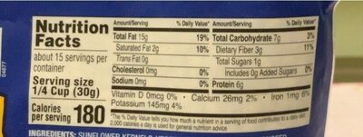 Sunflower Kernels Roasted Unsalted - Nutrition facts