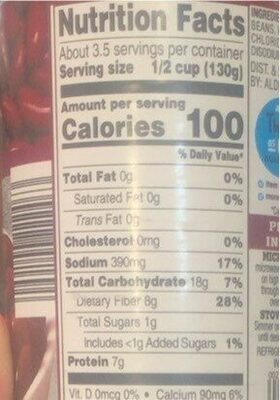 Dark Red Kidney Beans - Nutrition facts