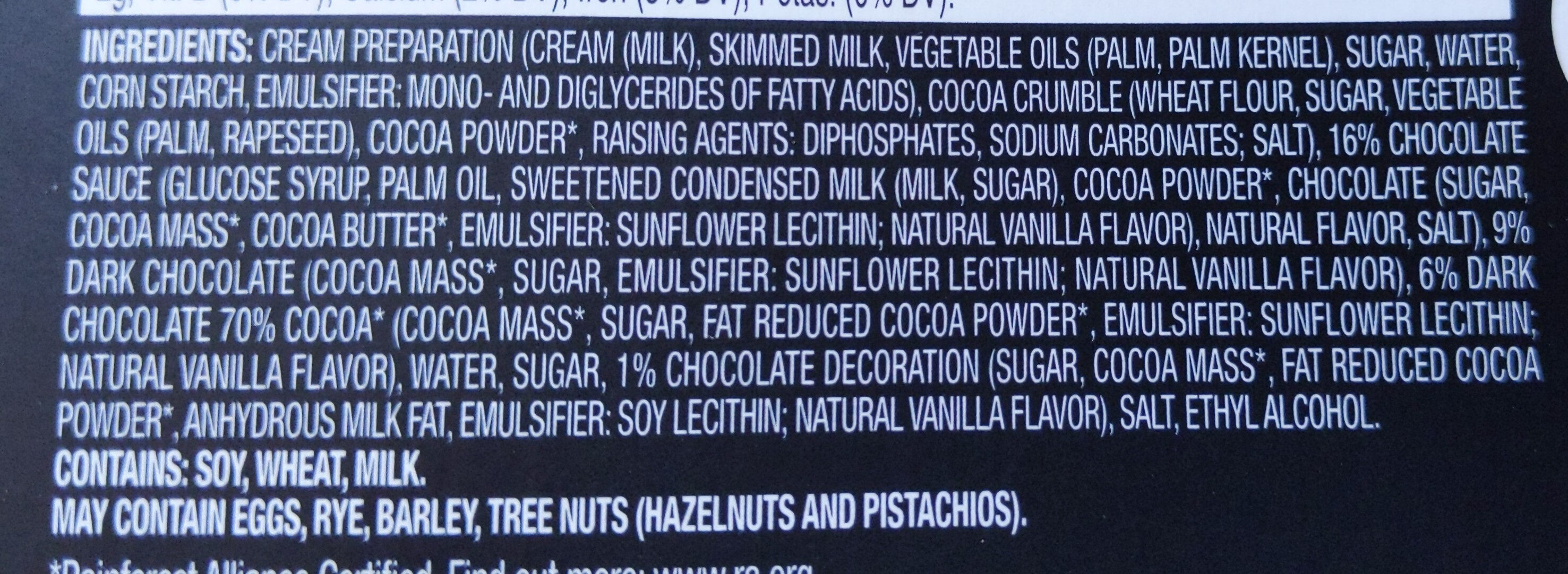 Chocolate desserts - Ingredients