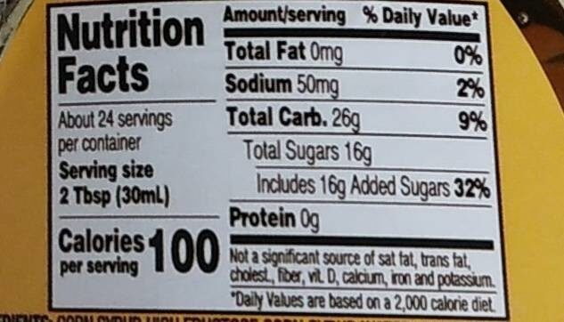 Butter Syrup - Nutrition facts