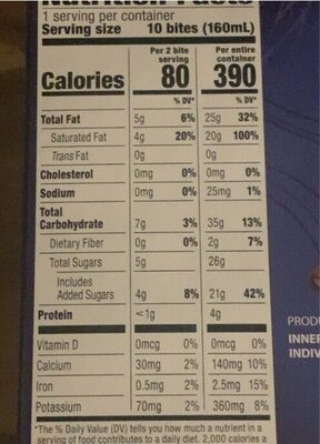 Vanilla GELATO BITES - Nutrition facts