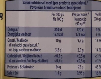 Makrelenfilet in Sonnenblumenöl - Valori nutrizionali - en