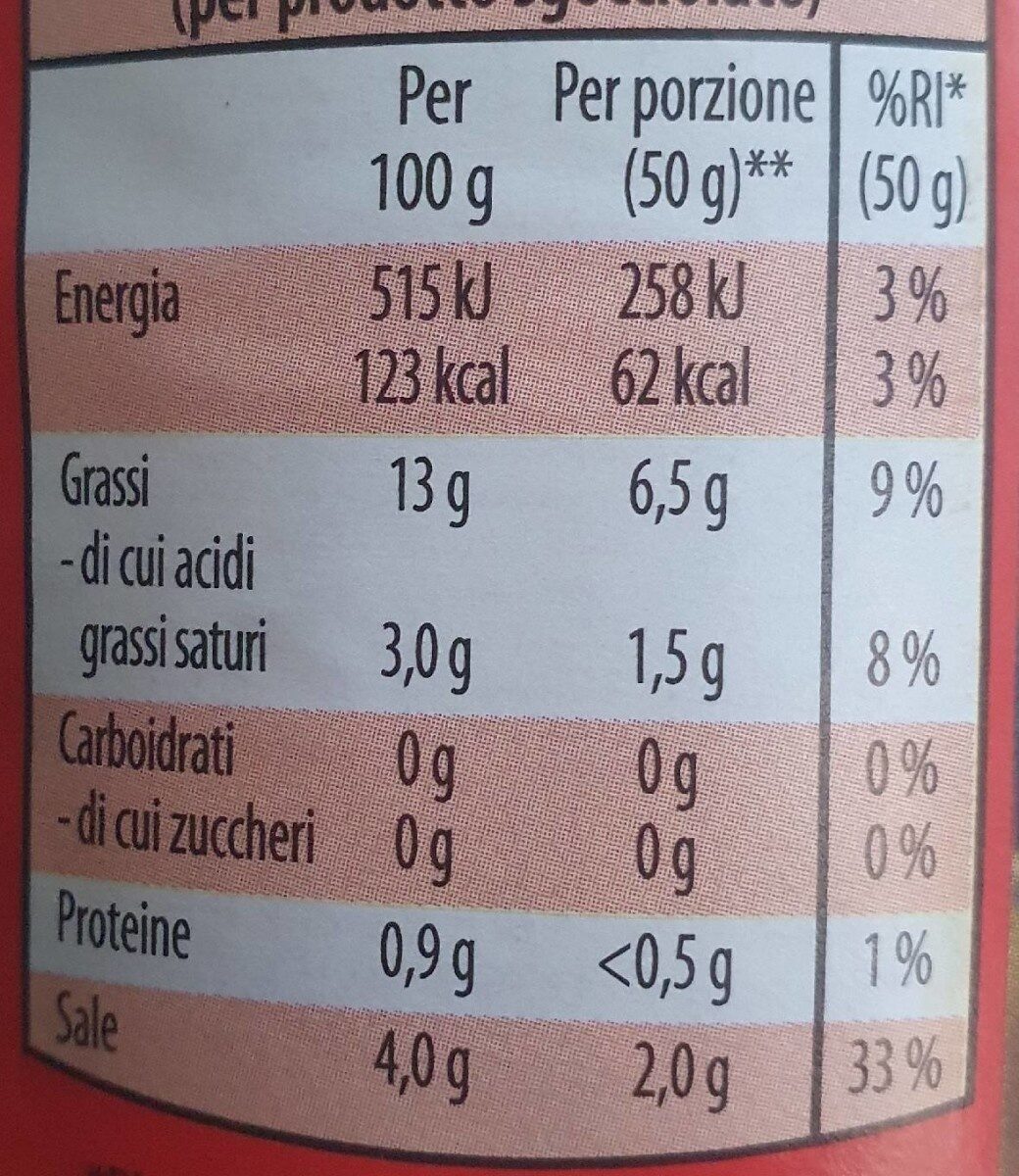 Olive verdi Manzanilla - Nutrition facts - it